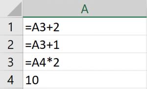 Spreadsheet with formulas displayed