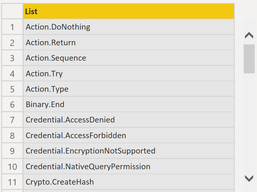 First part of extension-context-only identifiers list