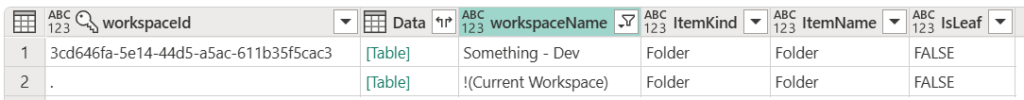 Workspace navigation table showing additional row for the current workspace